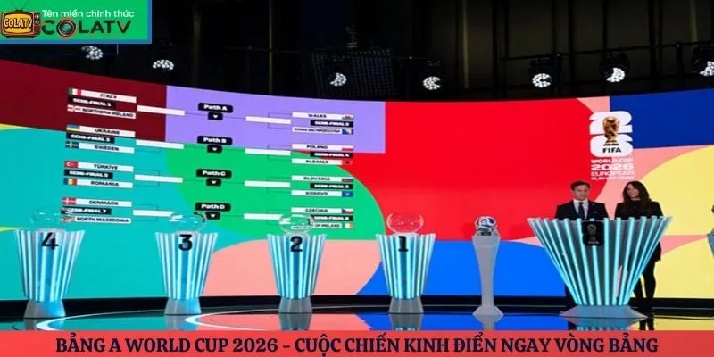 Bảng A World Cup 2026