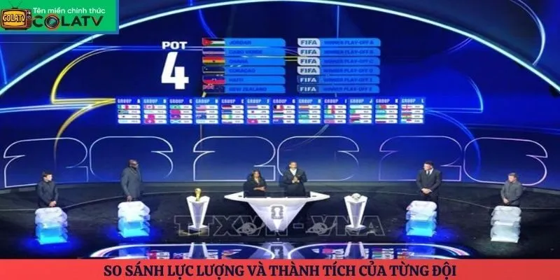 So sánh lực lượng và thành tích của từng đội