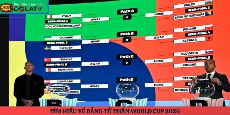 Tìm hiểu về bảng tử thần World Cup 2026