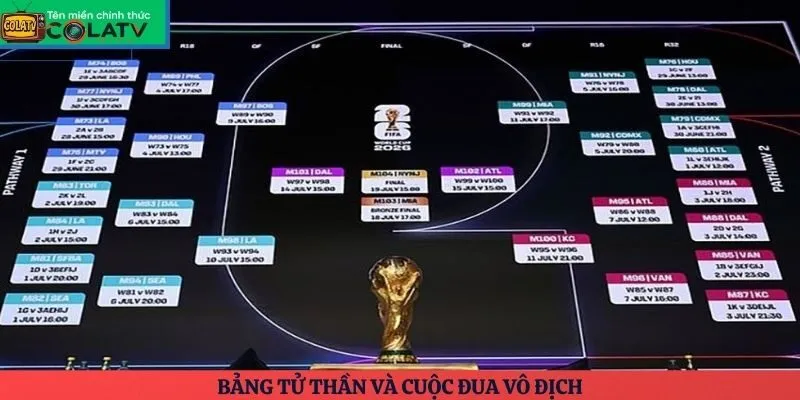 Bảng tử thần và cuộc đua vô địch